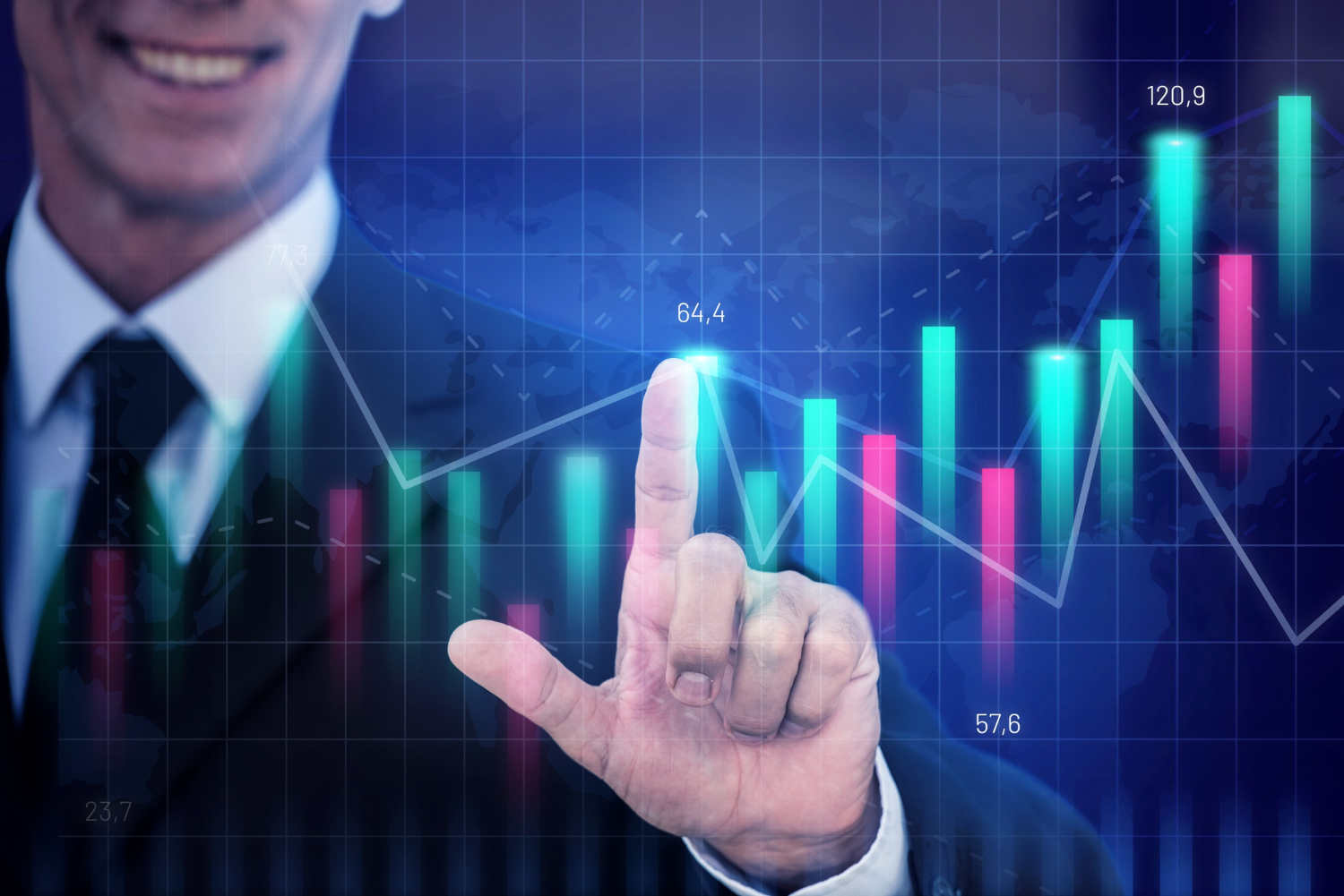 ETF Investments